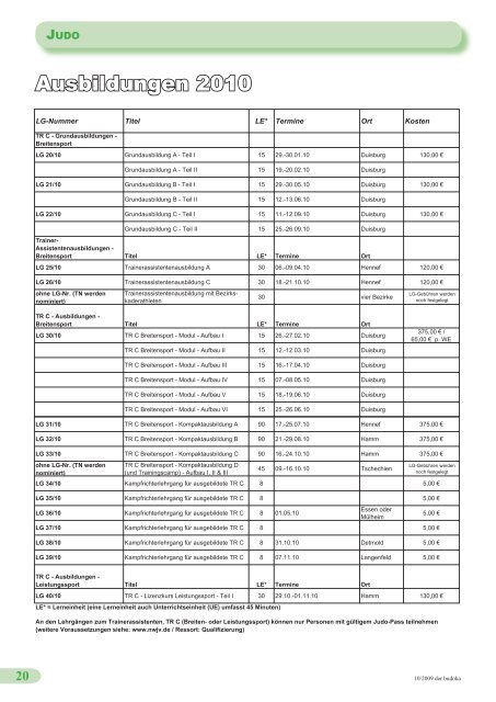 budoka - Dachverband für Budotechniken Nordrhein-Westfalen e.V.