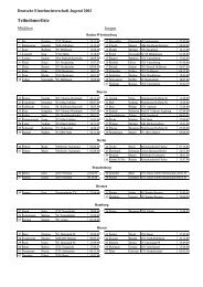 Teilnehmerliste