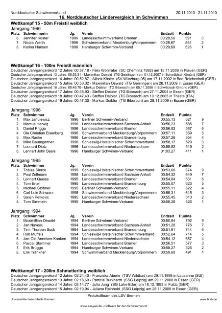 Protokoll - Schleswig-Holsteinischer Schwimmverband eV