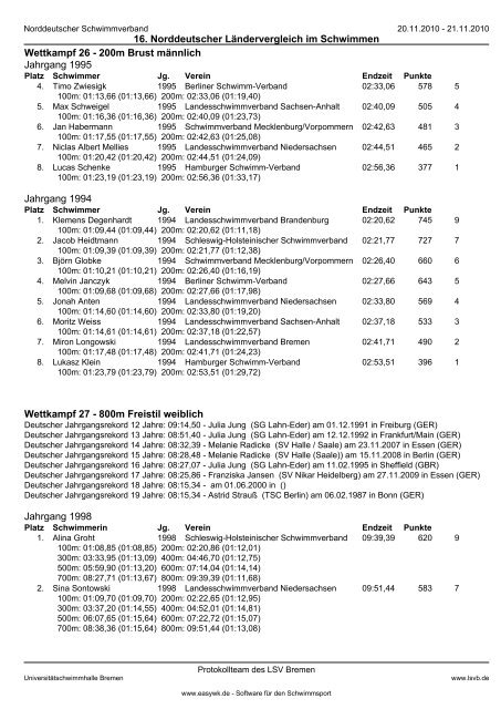 Protokoll - Schleswig-Holsteinischer Schwimmverband eV