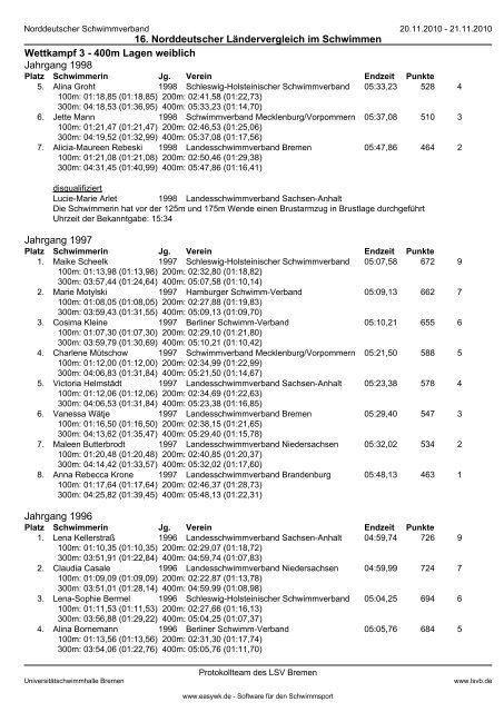 Protokoll - Schleswig-Holsteinischer Schwimmverband eV