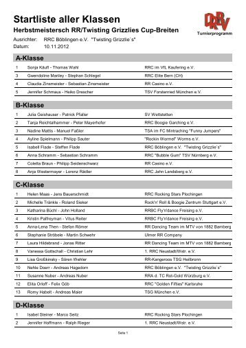 Startliste 28. HBM - RRC Böblingen