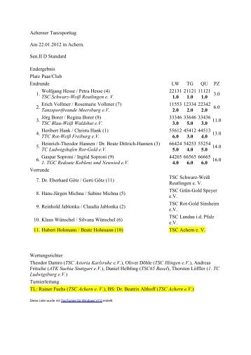 Anzeigen der Ergebnisse - TSC Achern