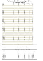 german open.pdf - TG Hamburg-Nord