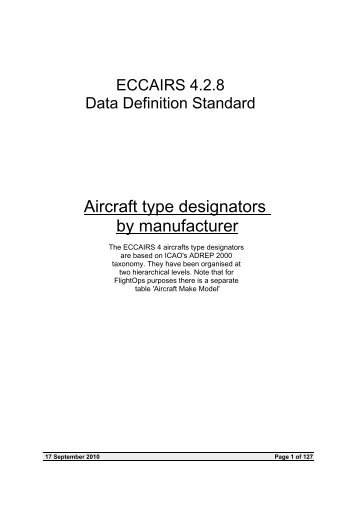 Aircraft type designators by manufacturer - SKYbrary