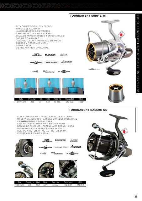 CatalogoDaiwa2012.pdf