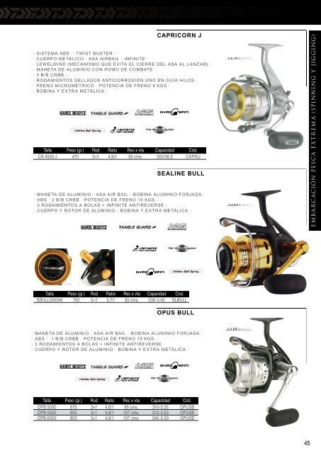 CatalogoDaiwa2012.pdf