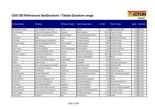 CDO DD References SeaQuantum / Takata Quantum range