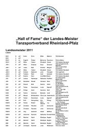 Landesmeister seit 1968 bis 2011
