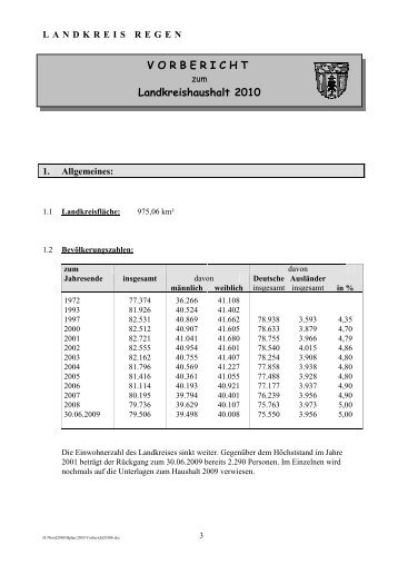 2. Vorbericht 2010 - Landkreis Regen