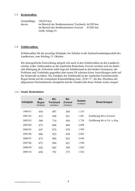 2. Vorbericht 2010 - Landkreis Regen