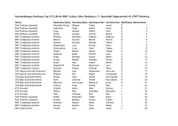 Starterliste - rrc duisburg