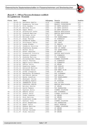 Bewerb 1 : 100 m Flossenschwimmen weiblich Allgemeine Klasse