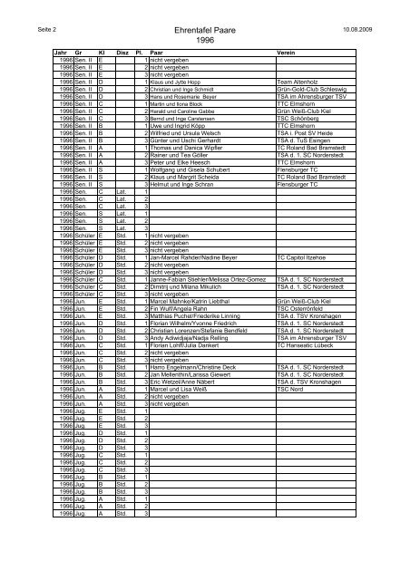 Ehrentafel_Paare_1996.pdf