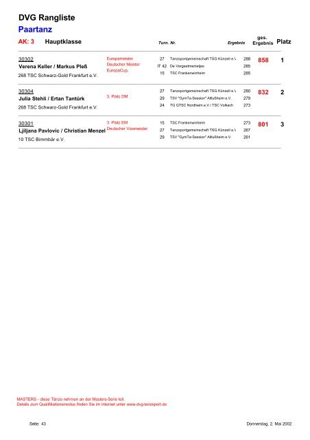 DVG Rangliste Gardetanz Marsch