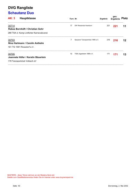 DVG Rangliste Gardetanz Marsch