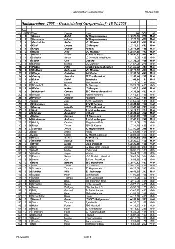 Halbmarathon 2008 - Gesamteinlauf Gersprenzlauf ... - VfL Münster