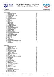 ranking day 1 - CMAS Finswimming World Cup