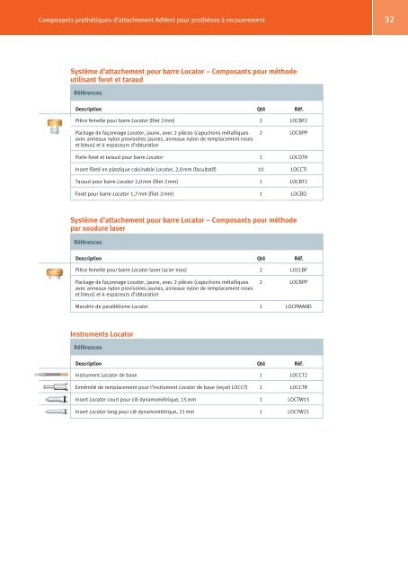 Système d'implants Tapered Screw-Vent® - Zimmer Dental