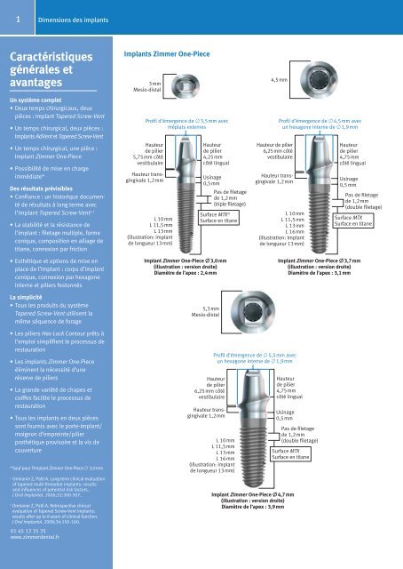 Système d'implants Tapered Screw-Vent® - Zimmer Dental