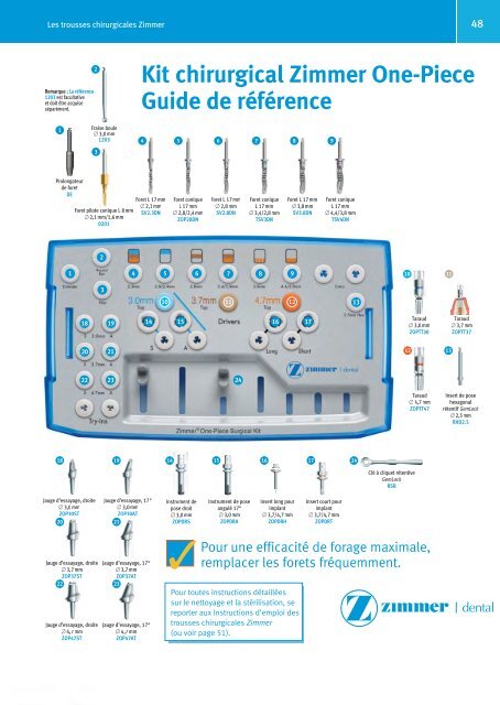 Système d'implants Tapered Screw-Vent® - Zimmer Dental