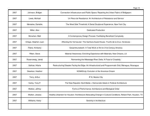 Download Thesis Index - Tulane School of Architecture - Tulane ...