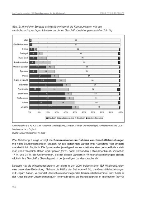 Der sichere Umgang mit fremden Sprachen und Kulturen stellt heute ...