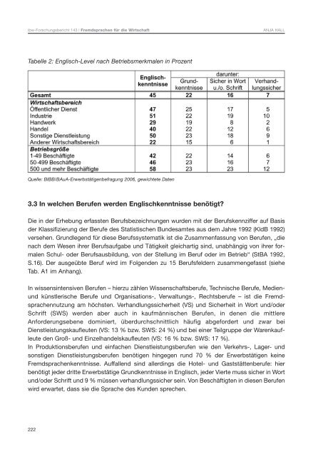 Der sichere Umgang mit fremden Sprachen und Kulturen stellt heute ...