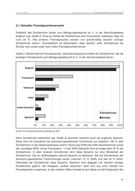 Der sichere Umgang mit fremden Sprachen und Kulturen stellt heute ...