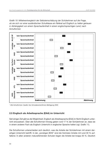 Der sichere Umgang mit fremden Sprachen und Kulturen stellt heute ...