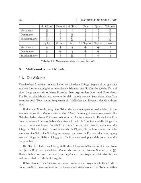 3 Mathematik Und Musik 3 1 Die Akkorde