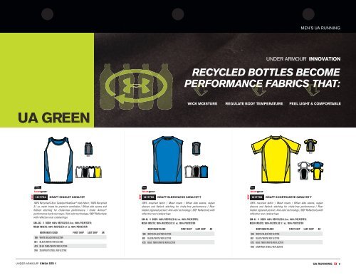 recycled bottles become performance fabrics that - TEAMSPORT1.de