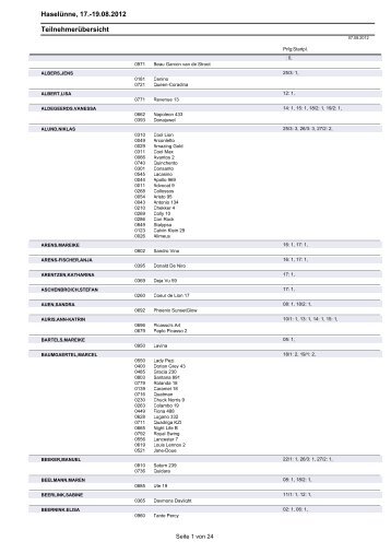 Haselünne, 17.-19.08.2012 Teilnehmerübersicht - equi-score.de