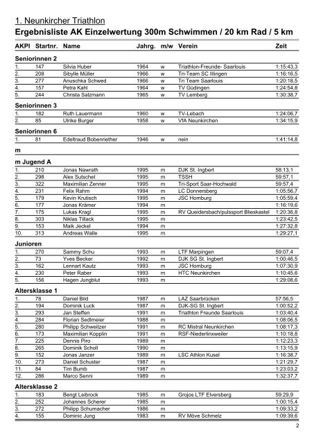 Ergebnislisten|Ergebnisliste AK - Neunkircher Triathlon