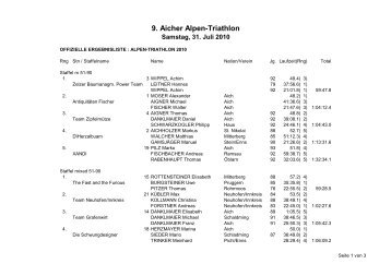 Staffel - Aicher Alpentriathlon