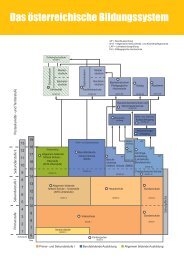 Das Österreichische Bildungssystem (PDF)