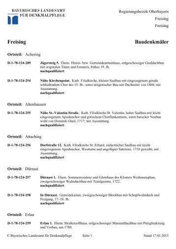 Freising Baudenkmäler - Bayern