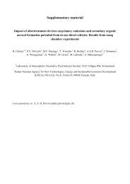 Supplementary material - Atmospheric Chemistry and Physics