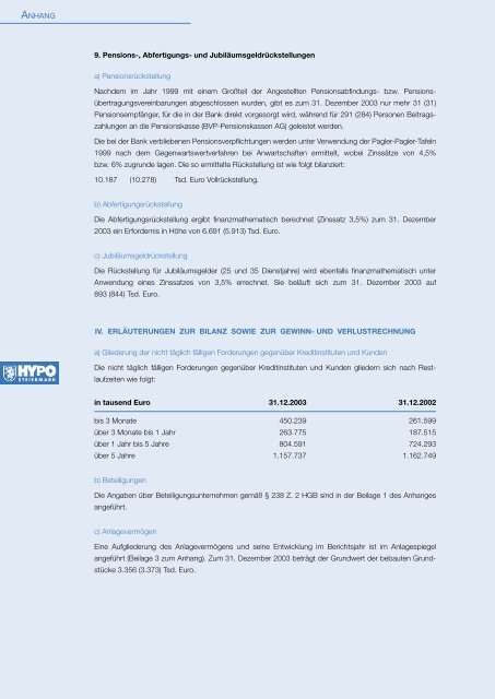 GESCHÄFTSBERICHT 2003 - HYPO Steiermark