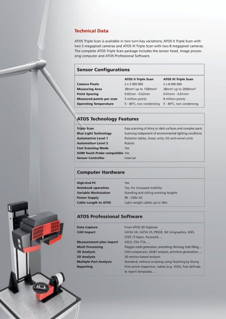 prospekt - ATOS Triple Scan 07122010_druck.indd - Scanare 3D