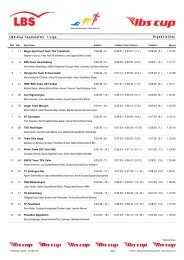 LBS-Cup Teamstaffel 1 - TG Schömberg Abt. Leichtathletik