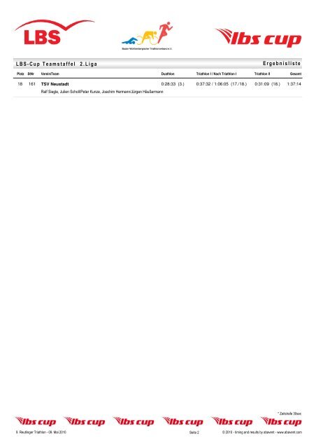 LBS-Cup Teamstaffel 1 - TG Schömberg Abt. Leichtathletik