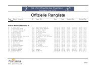 Offizielle Rangliste - ProTiming