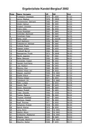 Ergebnisliste Kandel-Berglauf 2002