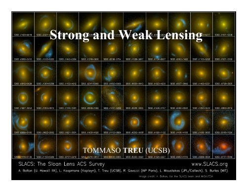 Strong and Weak Lensing