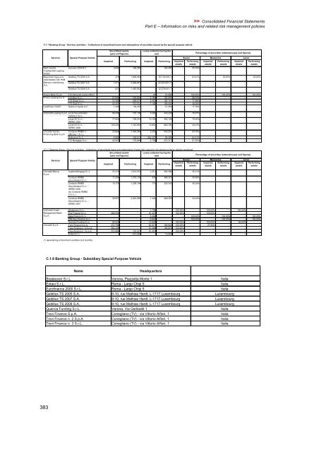 GENERAL MEETING DRAFT - Bankier.pl