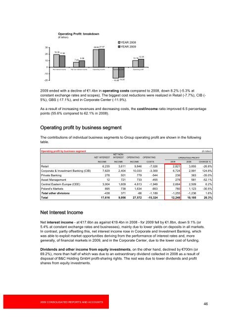 GENERAL MEETING DRAFT - Bankier.pl