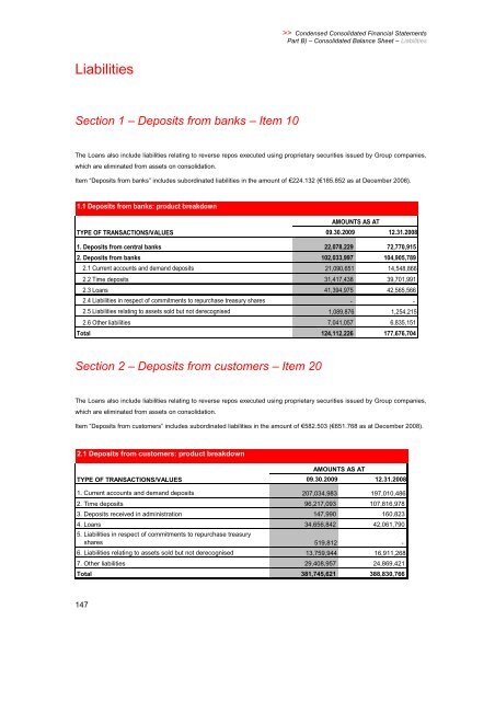 Prospectus - Notowania