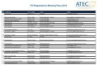 ITO Registrations Meeting Place 2010 - ATEC Australian Tourism ...