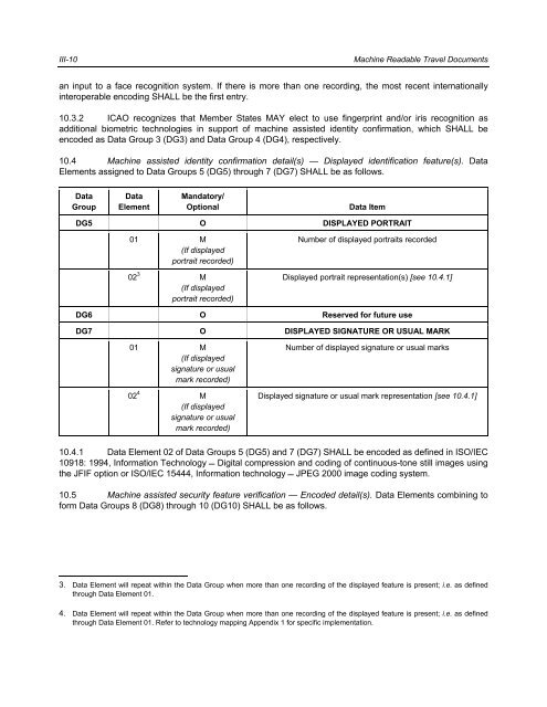 Machine Readable Travel Documents - ICAO